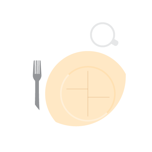 A plate with a fork and cup