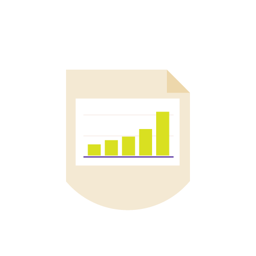 A bar chart